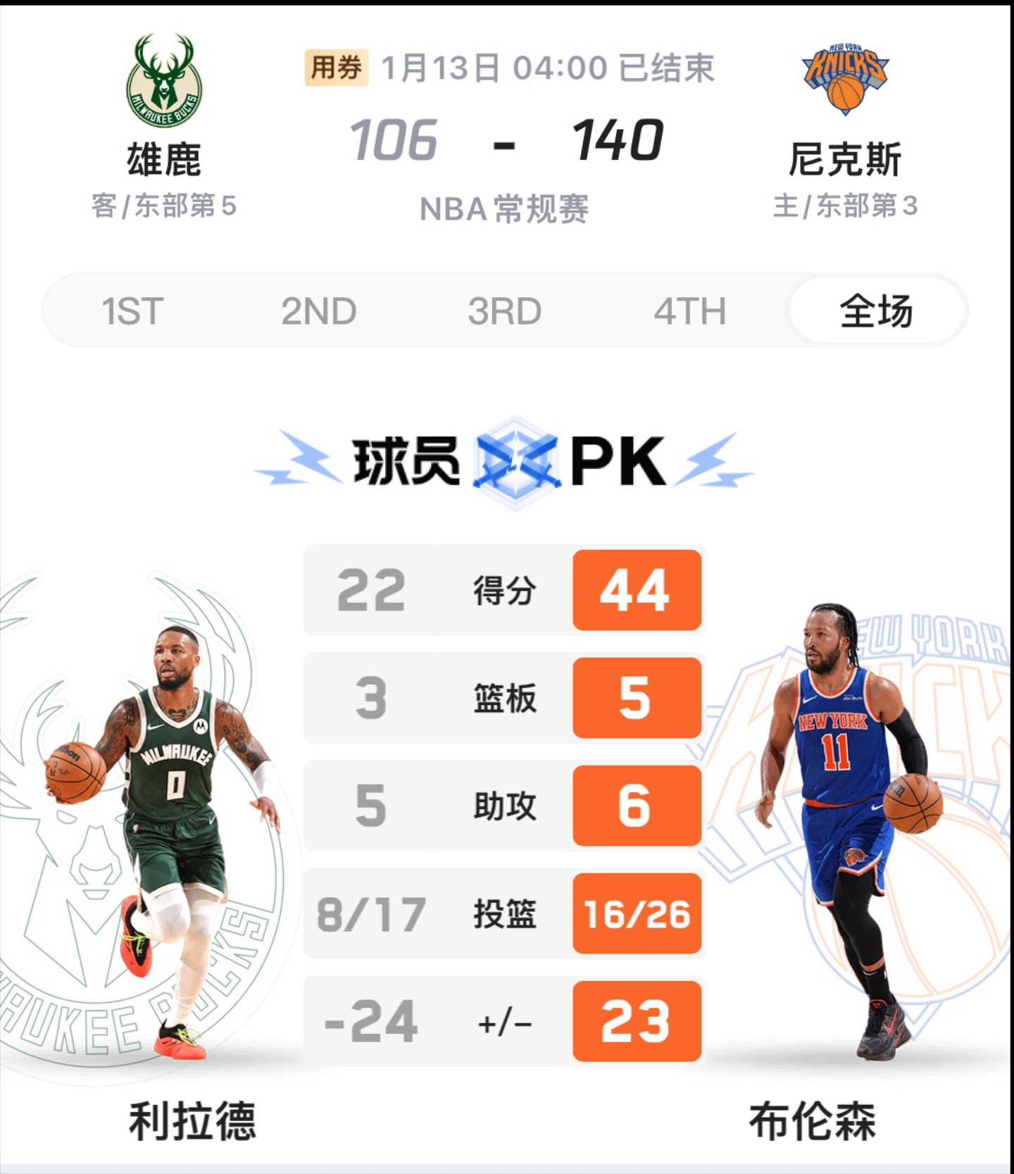字母哥巅峰对决，Ning与60激战皇家马德里分钟，惊险取胜胜负难料！开云体育在线